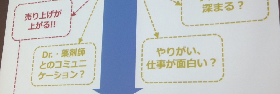５分の空き時間でもストレスを感じないeラーニング 大塚製薬 資料1
